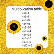 Kids Multiplication Table Book
